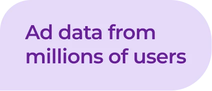 Ad data card
